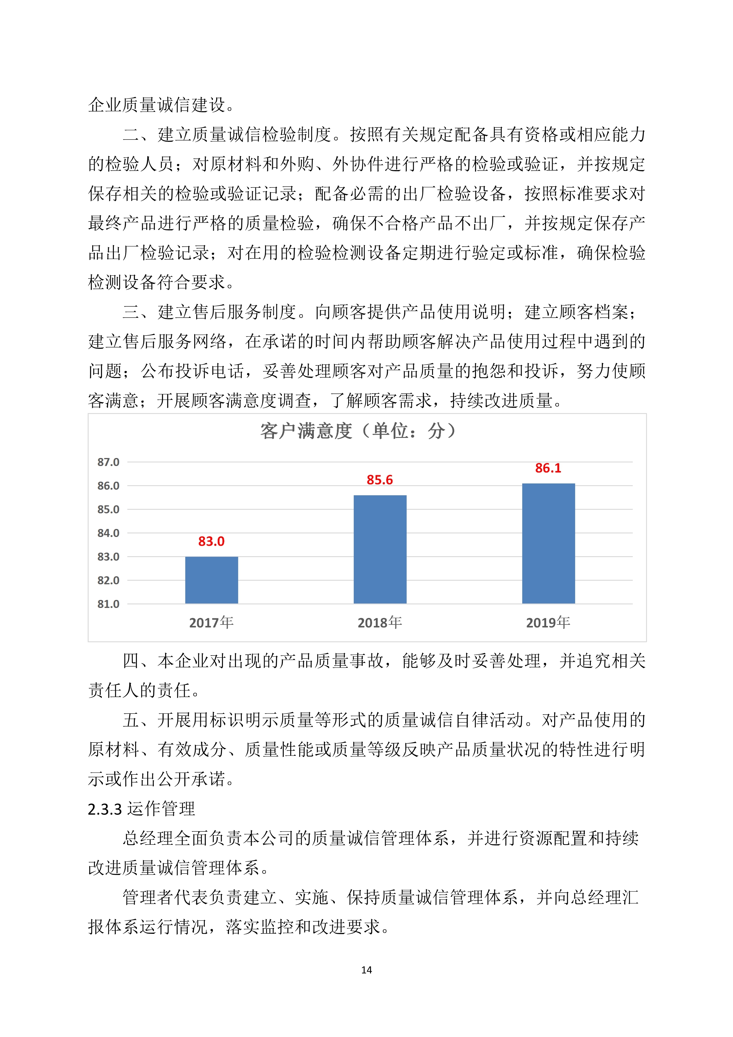 兴发唯一登录企业质量诚信报告2019年度_14.jpg