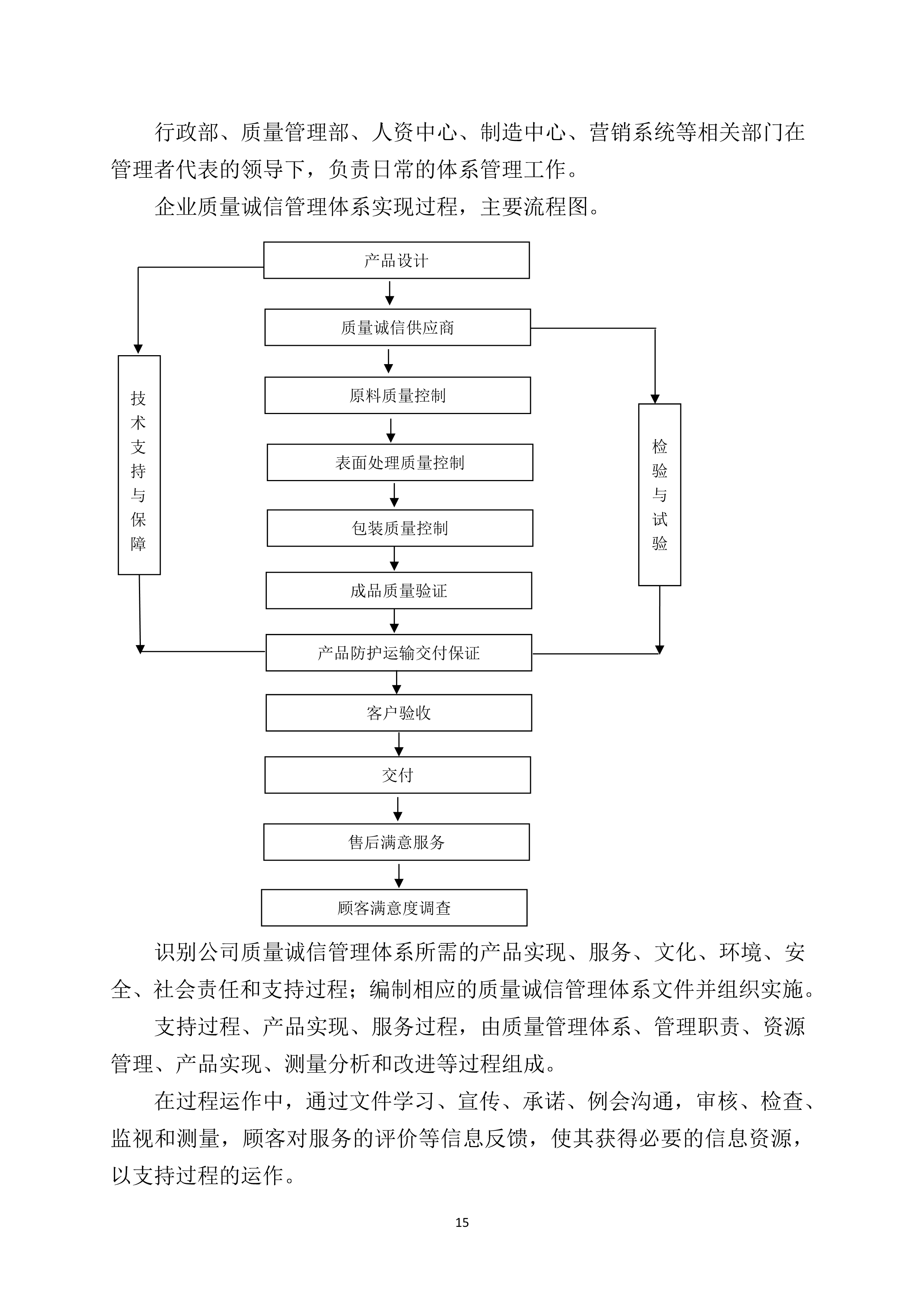 兴发唯一登录企业质量诚信报告2019年度_15.jpg