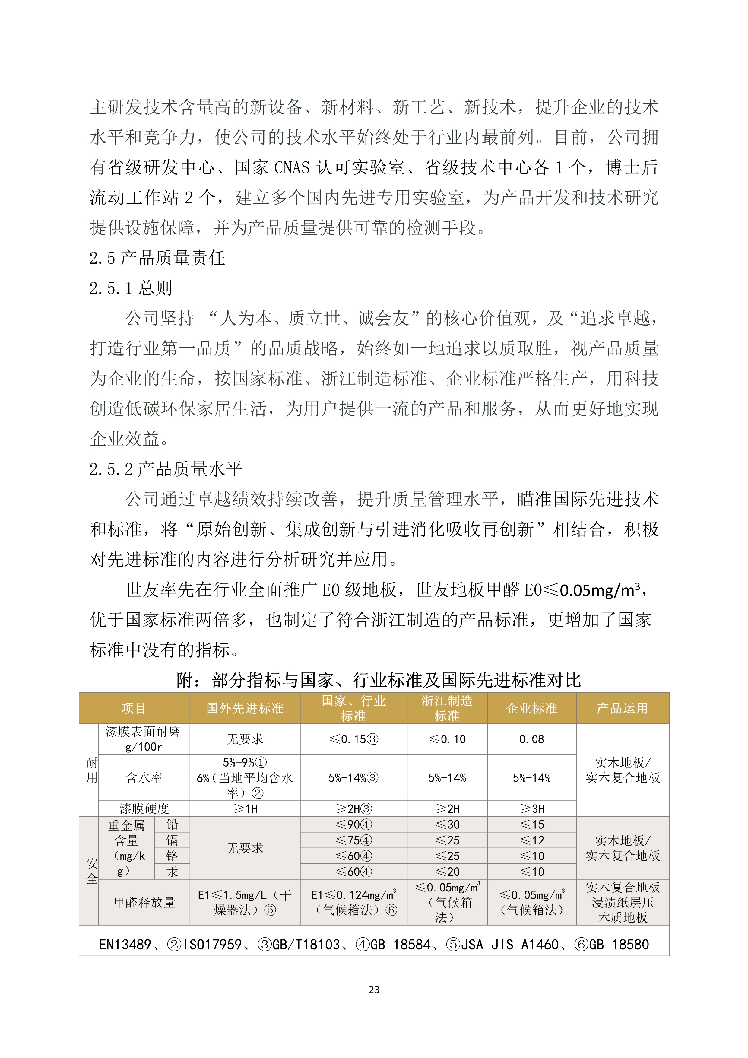 兴发唯一登录企业质量诚信报告2019年度_23.jpg